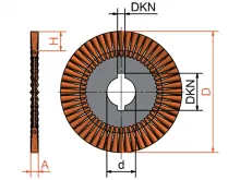 Размеры кольцевые щетки Lessmann