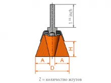 Размеры чашечные щетки с хвостовиком Lessmann