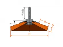 Размеры чашечные щетки с хвостовиком Lessmann