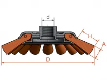 Размеры щетки конические Lessmann