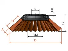 Размеры щетки конические Lessmann